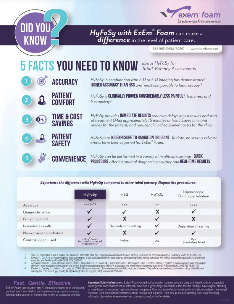 Exem Foam Infographic